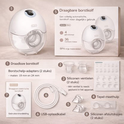 Handsfree borstkolf | Stil, Compact en Handig voor onderweg