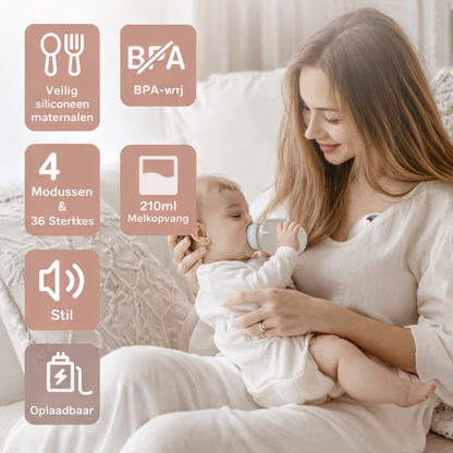 Handsfree borstkolf | Stil, Compact en Handig voor onderweg