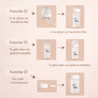 Handsfree Babyfles | Meer rust tijdens het voeden